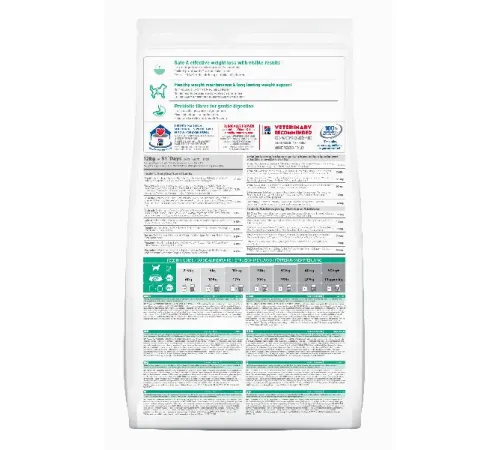 Hill's Science Plan Perfect Weight для собак средних пород (курица), 2 кг
