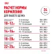 Royal Canin Puppy Medium, 3 кг