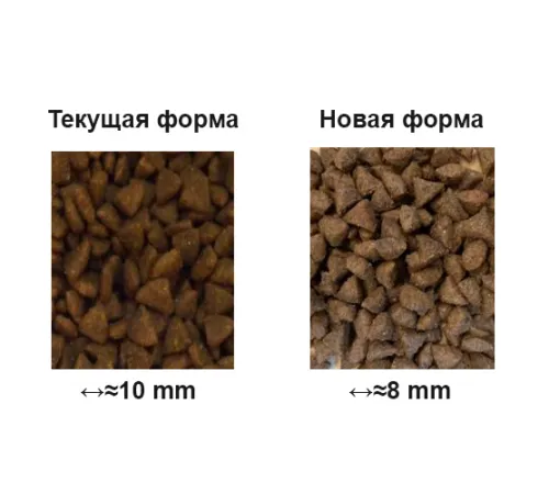 Brit Premium Cat Indoor (Курица и печень) 0,3 кг