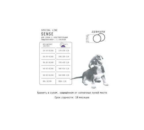 AJO Special Line Sense Dog, 2 кг