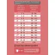 ProBalance Dog Immuno Adult Active, 15 кг