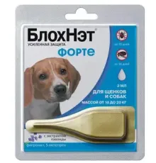 Астафарм Блохнэт форте для собак, 2 мл