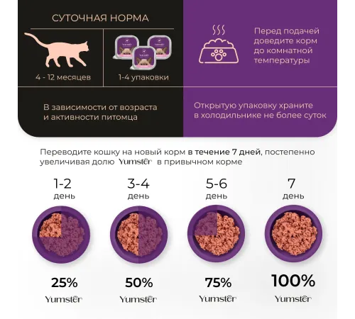 Yumster Kitten Паштет (Ягненок), 100 г