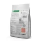 Nature's Protection Superior Care White Dogs Adult Small & Mini Breeds (Лосось), 1,5 кг