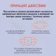 Muzzle Нейтрализатор запаха животных, 500 мл
