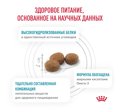 Royal Canin Hypoallergenic Dog, 1,5 кг