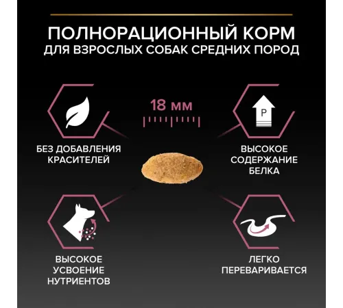 Pro Plan Medium Adult Sensitive Skin (Лосось), 3 кг