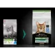 Purina Pro Plan Sterilised Renal Plus (Кролик), 400 г