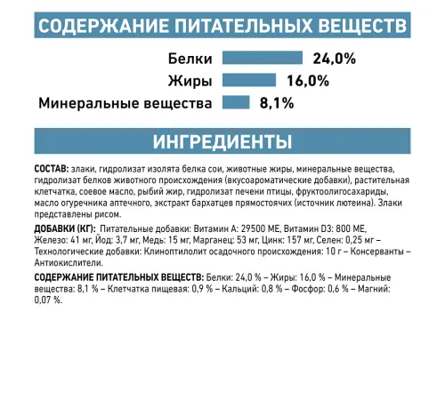 Royal Canin Hypoallergenic Small Dog, 1 кг