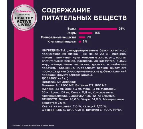 Eukanuba Puppy Large Breed (Птица), 3 кг