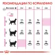 Royal Canin Savour Exigent, 400 г