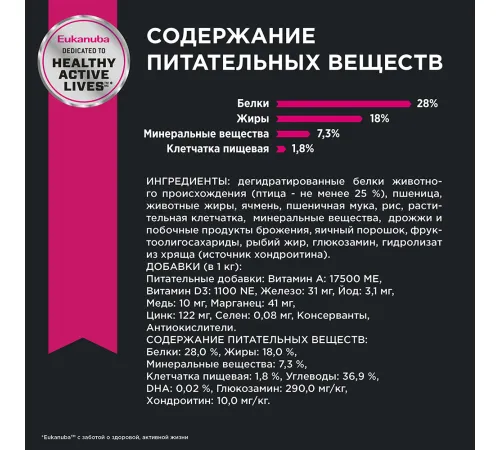 Eukanuba Adult Toy Breed (Птица), 500 г
