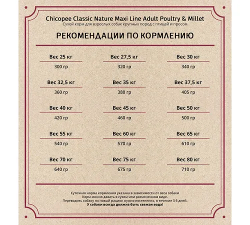 Chicopee CNL Adult Maxi (Птица и просо) 15 кг + подарок игрушка