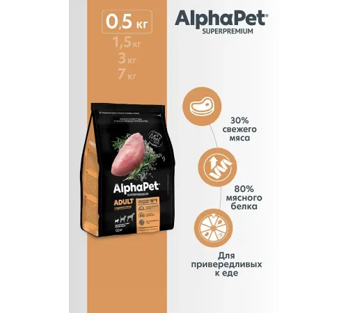 AlphaPet Superpremium Dog Mini Adult (Индейка, рис), 1,5 кг