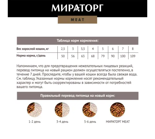 Мираторг Meat для кошек (Курица), 750 г