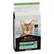 Purina Pro Plan Sterilised Renal Plus (Кролик), 400 г