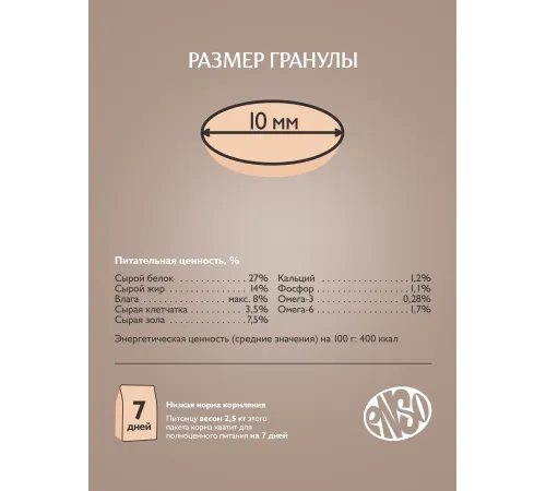 ENSO Dog Formula Monoprotein Adult Small Breed (Индейка), 400 г