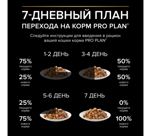 Pro Plan Sterilised Maintenance (Океаническая рыба в желе), 85 г