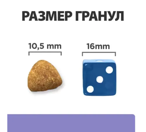 Hill's Prescription Diet i/d Low Fat Digestive Care для собак (курица), 1,5 кг