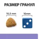 Hill's Prescription Diet i/d Low Fat Digestive Care для собак (курица), 1,5 кг