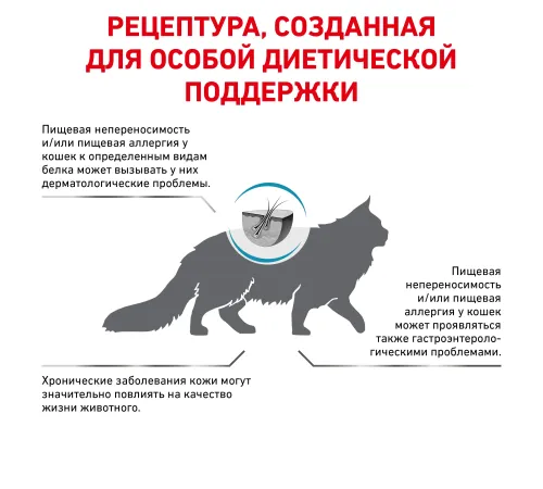 Royal Canin Hypoallergenic Cat, 350 г