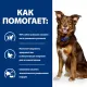Hill's Prescription Diet Metabolic для собак (ягненок), 1,5 кг